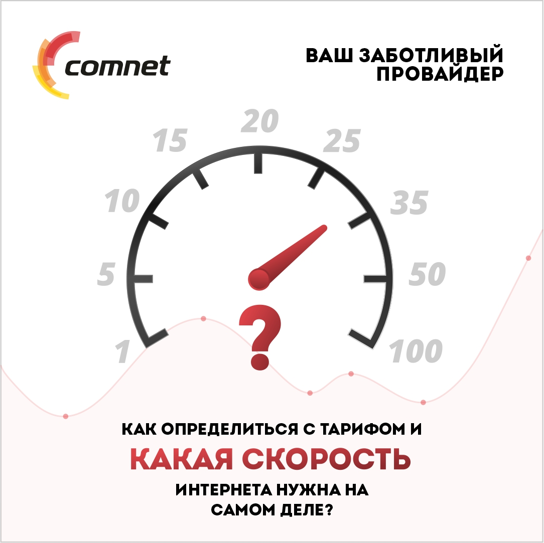 Comnet uz. Скорость. Какая скорость интернета нужна. Обозначение скорости интернета. Скорость интернета измерить.